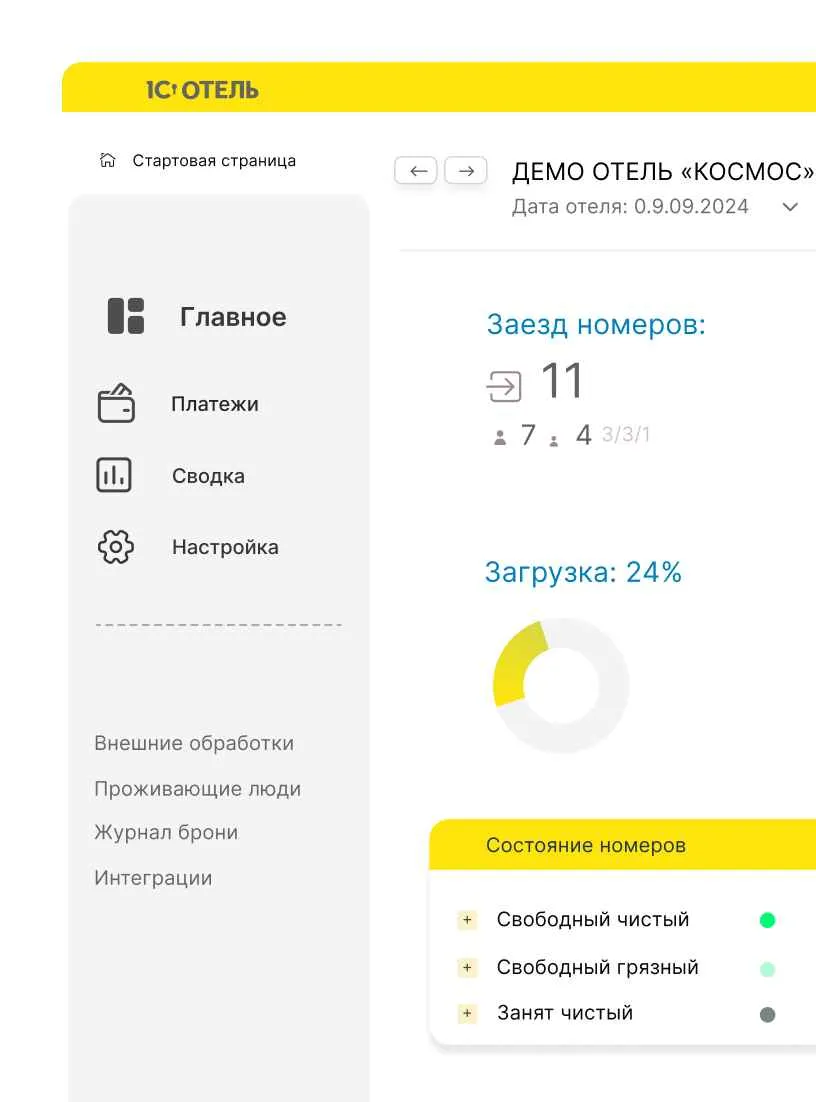 правая картинка